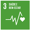 Sade e bem-estar